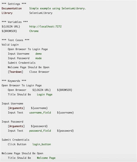 Image result for Robot Test Framework Tutorial