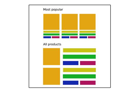 Image result for Example of Container List by Section