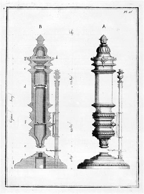 Image result for Compound Light Microscope Sketch Drawing