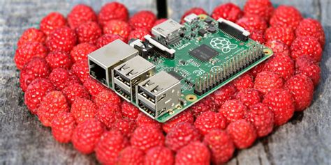 Afbeeldingsresultaten voor Raspberry Pi OS How Yo Get Into