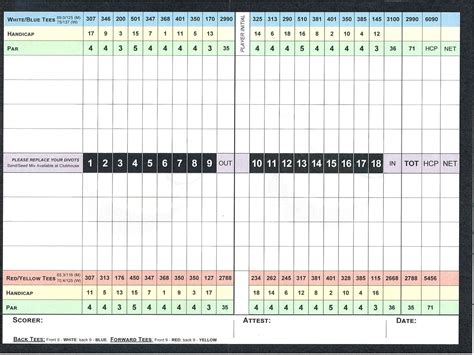 GCS Score Card に対する画像結果