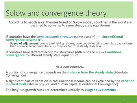Conditional and Unconditional Convergence of Solow Model के लिए छवि परिणाम