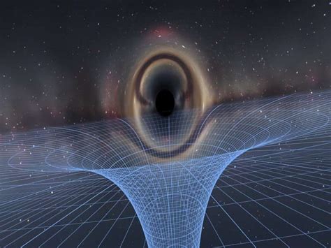 Afbeeldingsresultaten voor 3D Planetarium Simulator