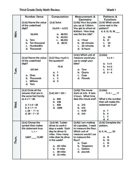 3rd Grade STAAR Practice Worksheets に対する画像結果