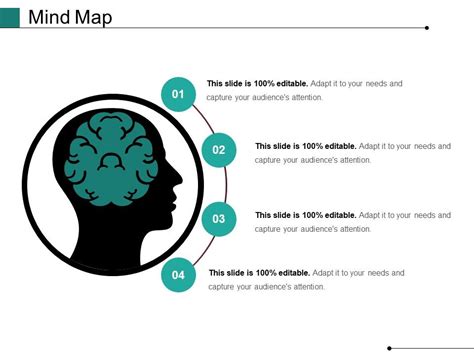 Image result for Mind Map PowerPoint