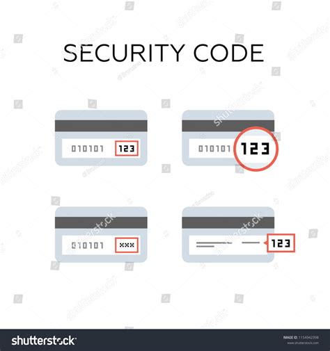 Image result for Security Code On Card