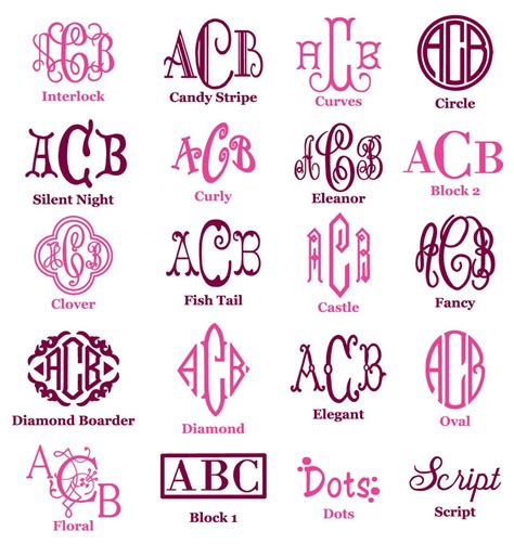 Image result for Monogram Samples