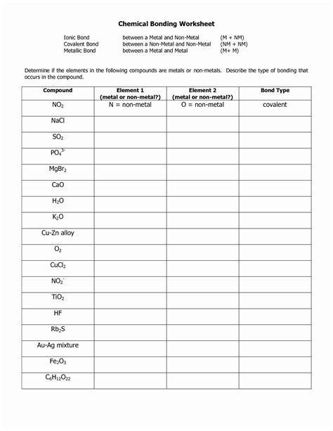 Image result for Ionic Bonding Worksheet Answer Key