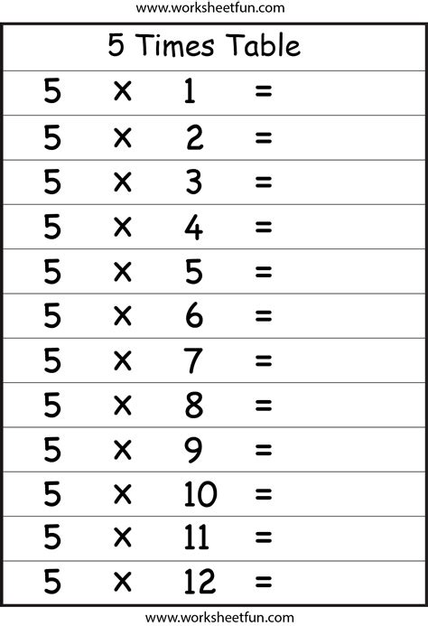 Image result for Worksheetfun Multiplication