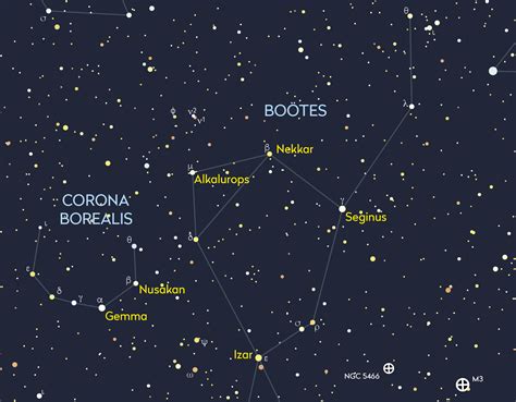 Brightest Star in Bootes Constellation に対する画像結果