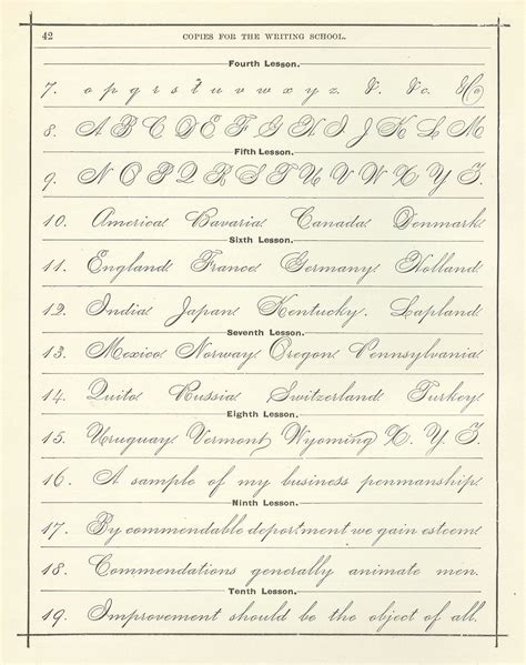 Afbeeldingsresultaten voor Script Writing Lessons