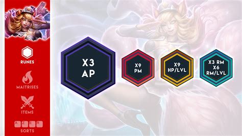 Toradh íomhá ar AHRI Mid Guide