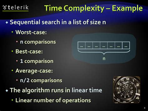 Image result for Efficient Complexity in Data Structure