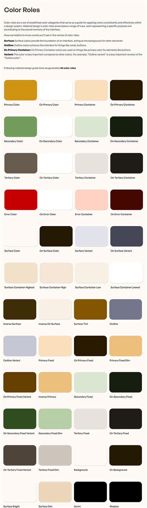 Image result for Material Color Coding