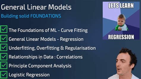 Image result for Linear Equation Machine Learning
