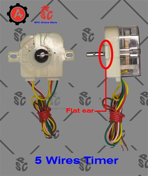 Image result for Washing Machine Timer Circuit