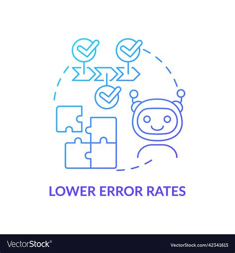 Image result for Less Error Symbo