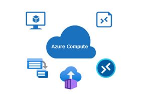 Image result for Azure Compute and Web