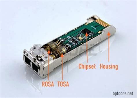 Image result for Internal Structure of Optical Module SFP