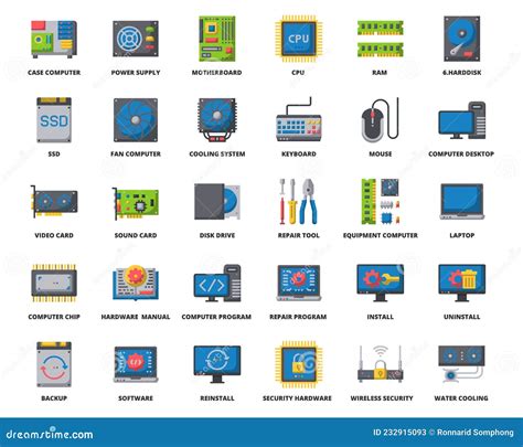 Image result for Computer Hardware Infographic