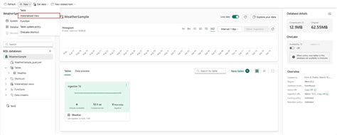 Image result for Materialized View Pattern