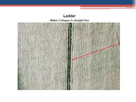 Image result for Fabric Defects