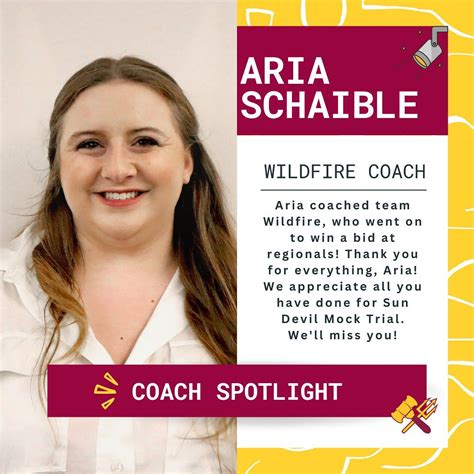 Toradh íomhá ar Coach Spotlight Python