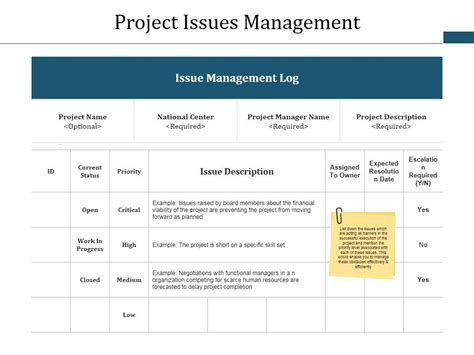 Image result for Problem Domain in Project Presentation