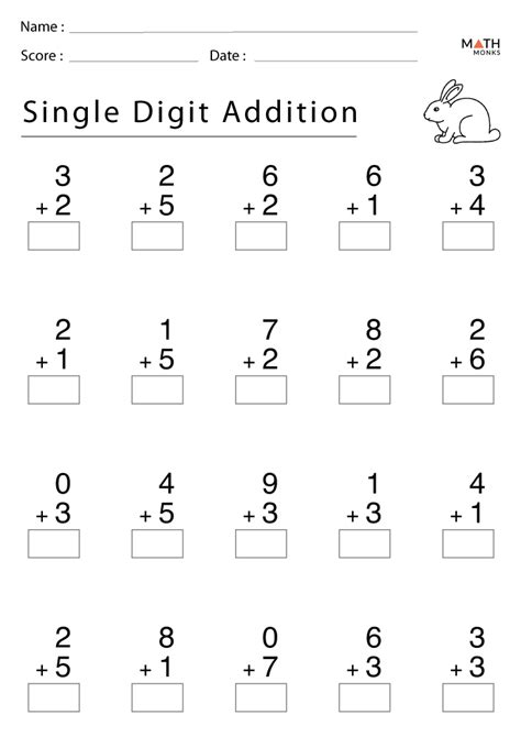Image result for Single Digit Addition