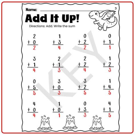 Addition Practice Worksheets Kinder-এর ছবি ফলাফল