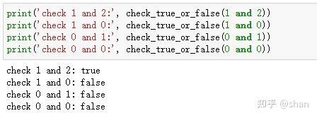 Image result for Or Taken Python