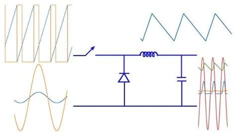 Afbeeldingsresultaten voor Python Library to Draw Electrical Circuits