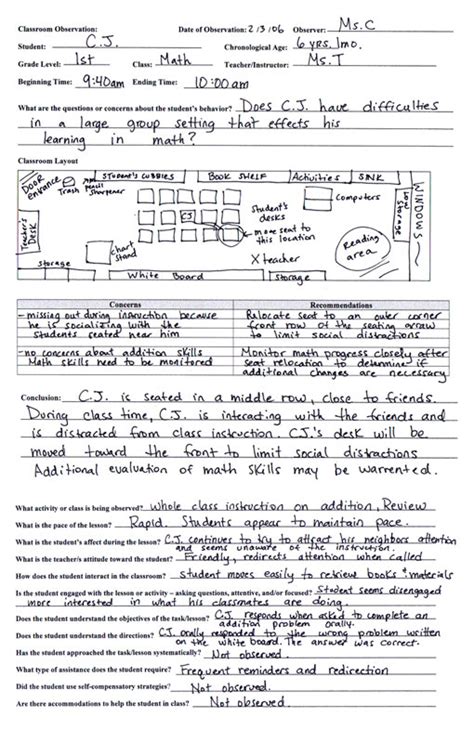 Image result for Classroom Observation Form Example
