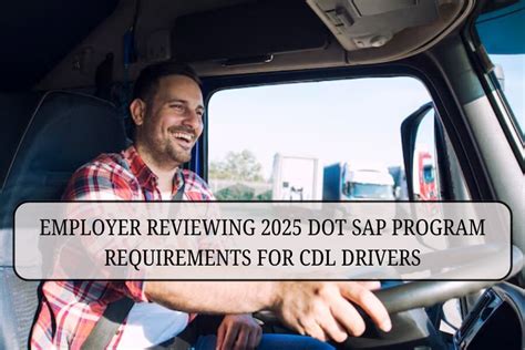 Dot Program Break に対する画像結果