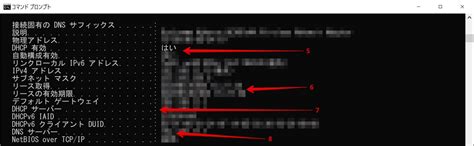 IPConfig Output に対する画像結果