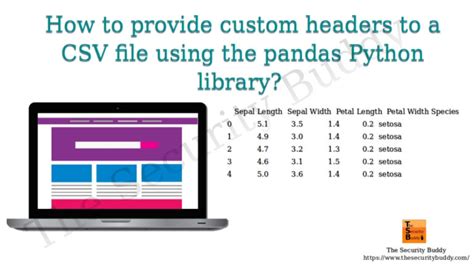 Image result for Python Script Header Template