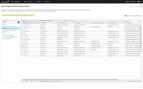 Image result for SolarWinds Software Inventory