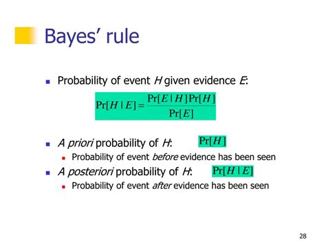 Image result for Bayesian Rule