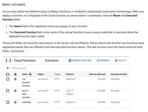 Image result for GCP Workflow YAML