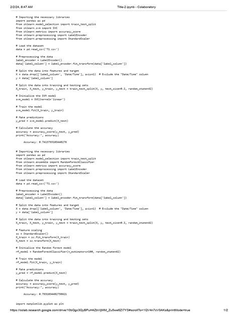 Image result for Machine Learning Implementation Code