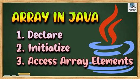 Image result for What Is Array Name in Java