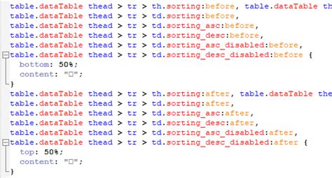Image result for HtmlTable Sort Arrows