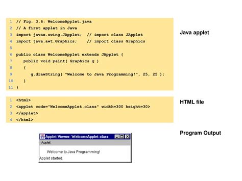 Image result for J Applet in Java