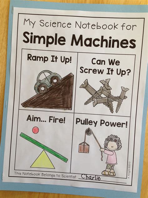 Image result for Science Simple Machines