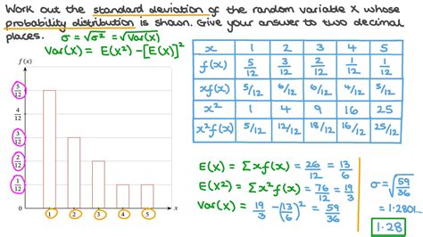 Afbeeldingsresultaten voor Problem About Random Variable