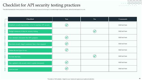 Image result for API Testing Framework PPT Slide