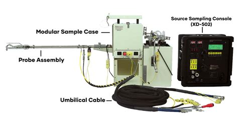Stack Testing Methods に対する画像結果