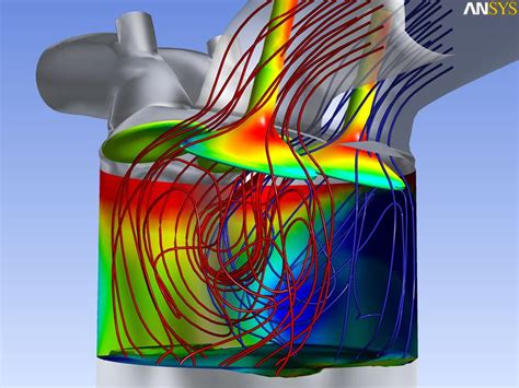 Image result for Rotating Detonation Engine CFD