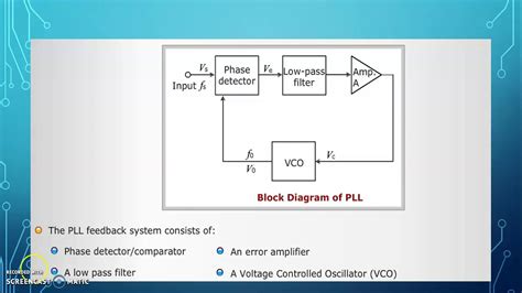 Image result for Phase Lock Loop Block Diagram