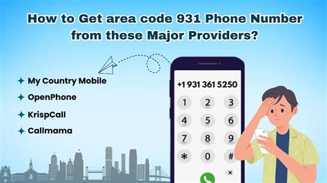 Afbeeldingsresultaten voor 931 Area Code